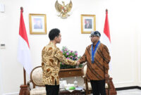 Wapres Gibran Rakabuming menerima Audiensi PP GMKI